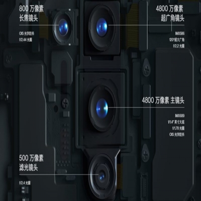 手機(jī)紅外攝影濾光片濾鏡是什么原理？